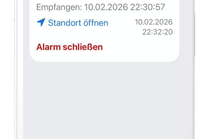 Den Überblick behalten