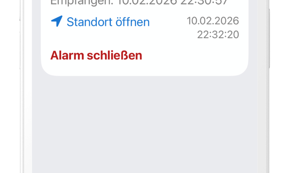 Den Überblick behalten